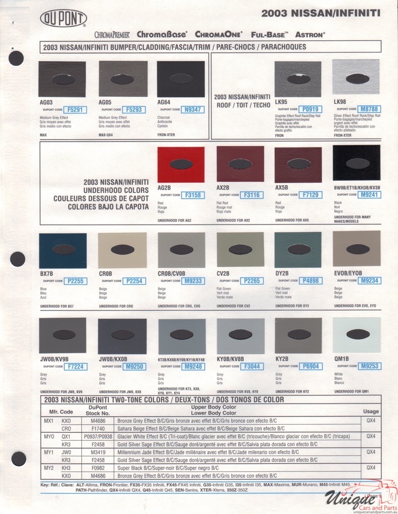 2003 Nissan Paint Charts DuPont 3